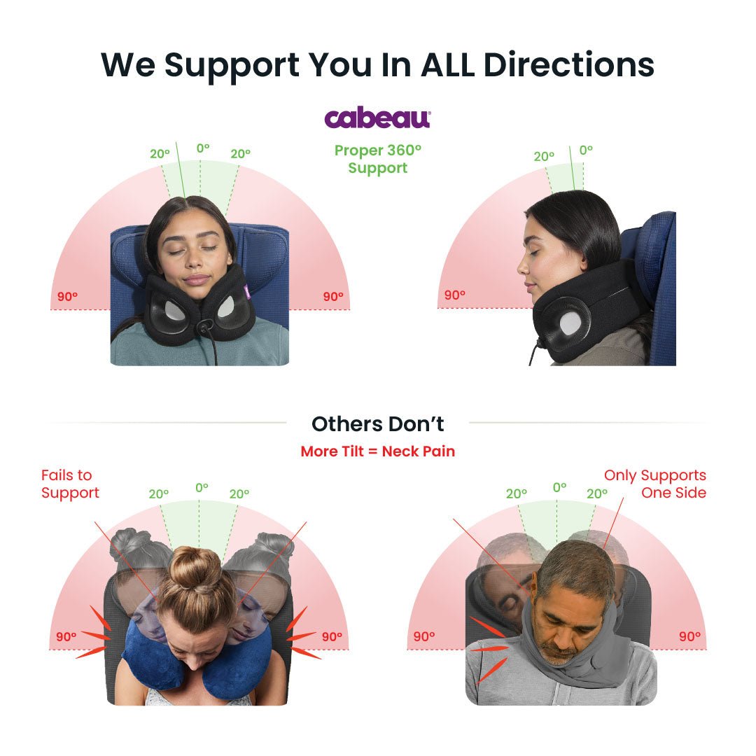 Evolution X - Cabeau